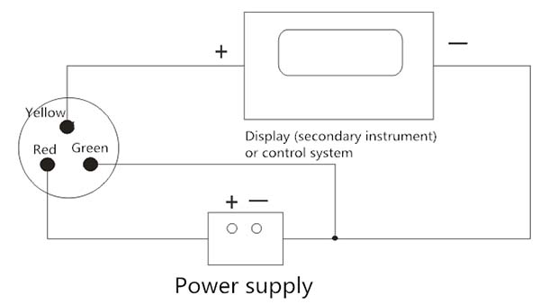 Lidhja elektrike për modalitetin e daljes së tensionit