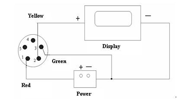 жици метод на напон и струја