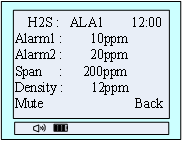 Figure 10 Alarm status of H2S