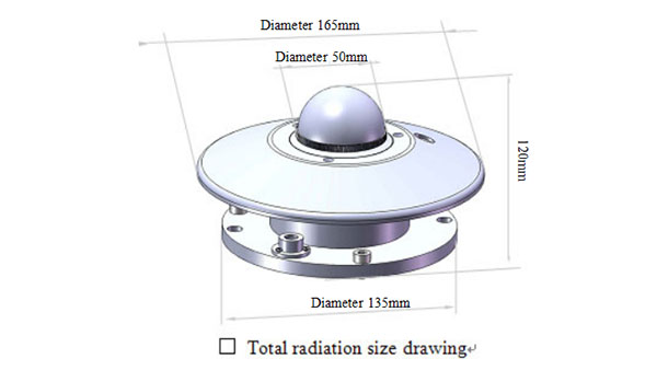 LF-0010 TBQ Total Radiation Sensor5