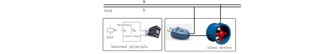 Wiring reference picture of relay